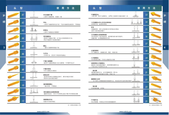 華榮華測(cè)試探針、探針頭型、HRH探針頭型